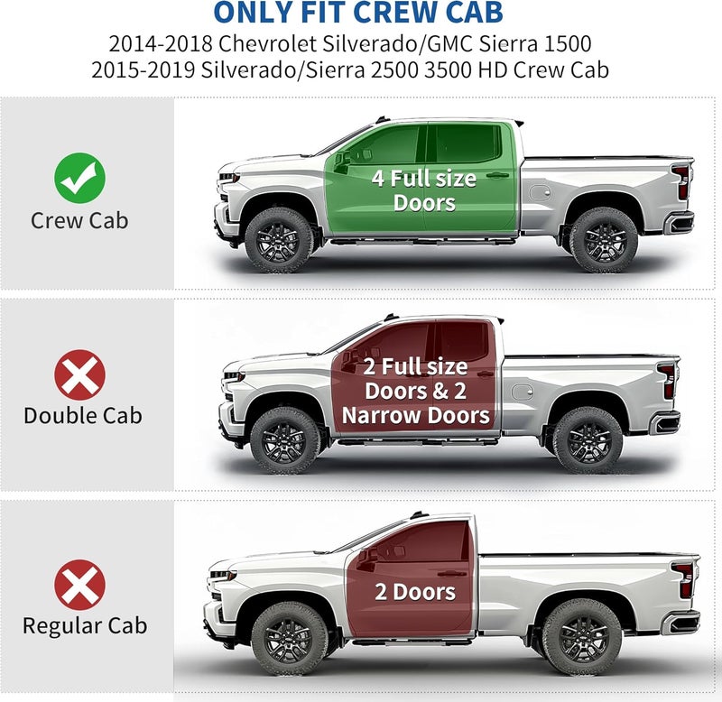 oEdRo Underseat Storage for Chevy Silverado/GMC Sierra 1500(2014-2018) Crew Cab, 2500HD 3500HD(2015-2019), Upgraded Rear Under Seat Storage Truck Organizer Tool Box - Image 2